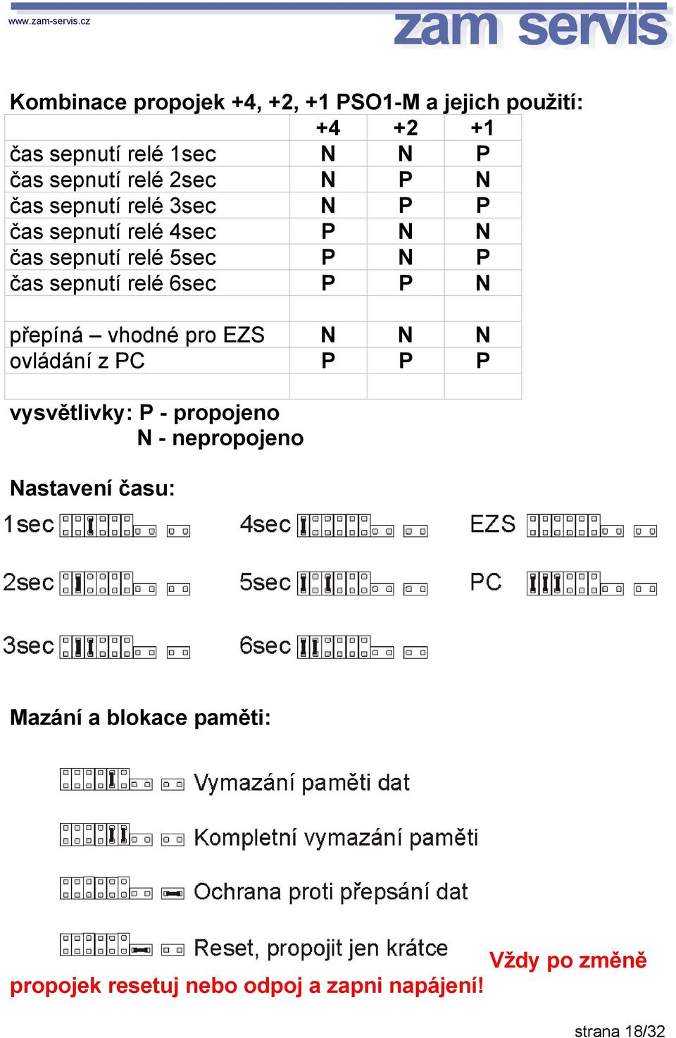 relé 6sec P P N přepíná vhodné pro EZS N N N ovládání z PC P P P vysvětlivky: P - propojeno N - nepropojeno