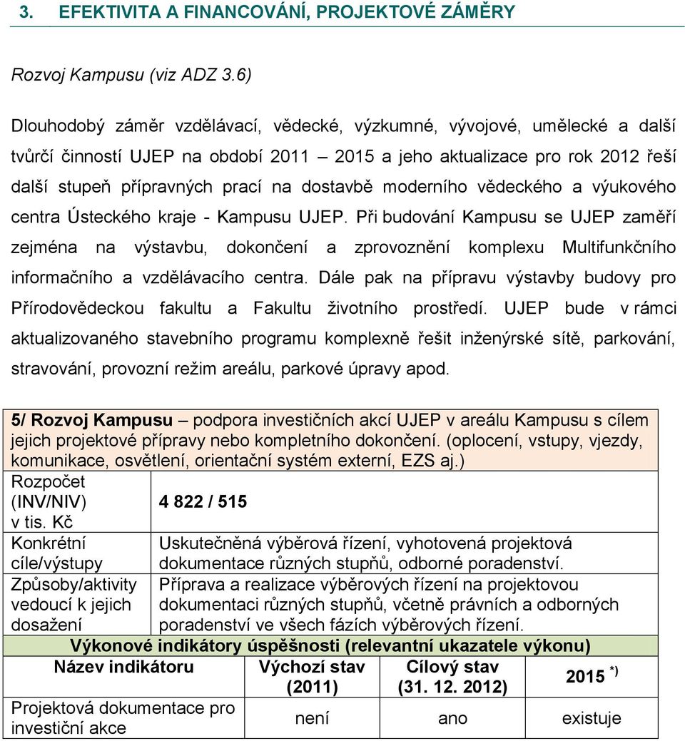 moderního vědeckého a výukového centra Ústeckého kraje - Kampusu UJEP.