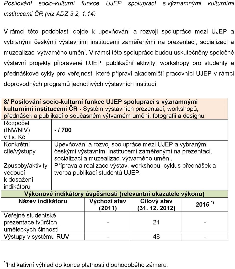 V rámci této spolupráce budou uskutečněny společné výstavní projekty připravené UJEP, publikační aktivity, workshopy pro studenty a přednáškové cykly pro veřejnost, které připraví akademičtí