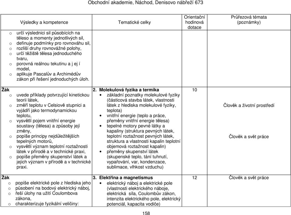 o uvede příklady potvrzující kinetickou teorii látek, o změří teplotu v Celsiově stupnici a vyjádří jako termodynamickou teplotu, o vysvětlí pojem vnitřní energie soustavy (tělesa) a způsoby její