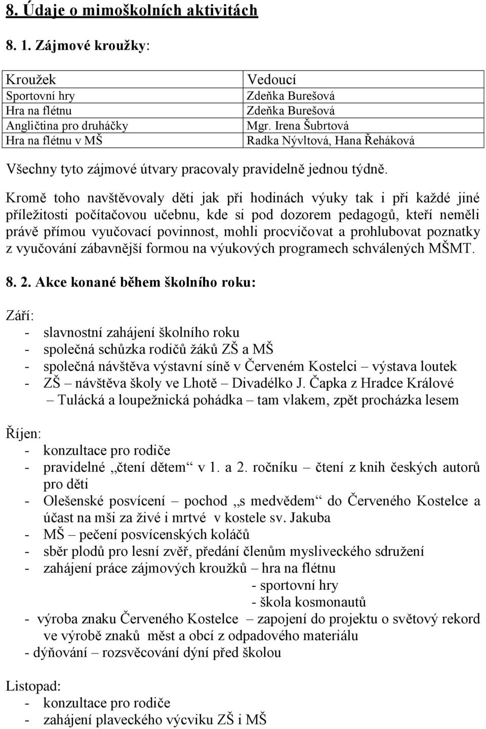 Kromě toho navštěvovaly děti jak při hodinách výuky tak i při každé jiné příležitosti počítačovou učebnu, kde si pod dozorem pedagogů, kteří neměli právě přímou vyučovací povinnost, mohli procvičovat