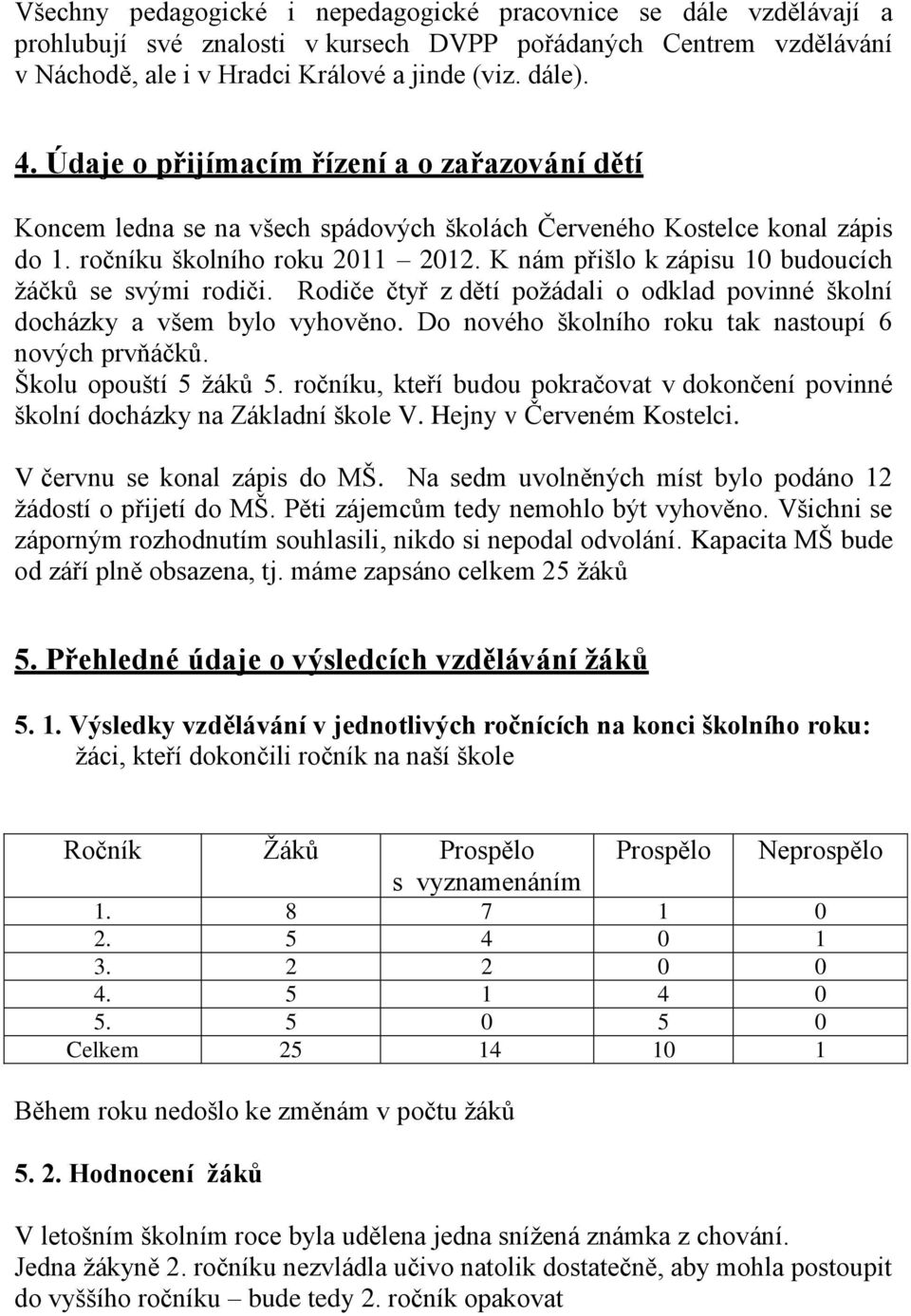 K nám přišlo k zápisu 10 budoucích žáčků se svými rodiči. Rodiče čtyř z dětí požádali o odklad povinné školní docházky a všem bylo vyhověno. Do nového školního roku tak nastoupí 6 nových prvňáčků.