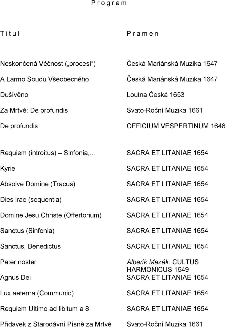 .. SACRA ET LITANIAE 1654 Kyrie SACRA ET LITANIAE 1654 Absolve Domine (Tracus) SACRA ET LITANIAE 1654 Dies irae (sequentia) SACRA ET LITANIAE 1654 Domine Jesu Christe (Offertorium) SACRA ET LITANIAE