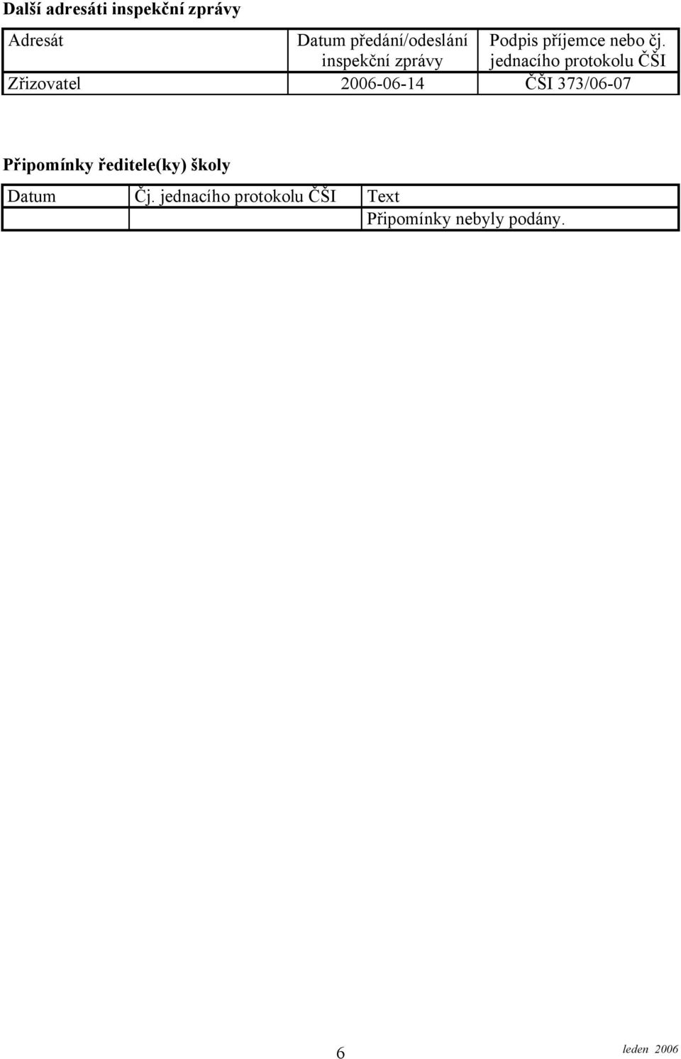 inspekční zprávy jednacího protokolu ČŠI Zřizovatel 2006-06-14