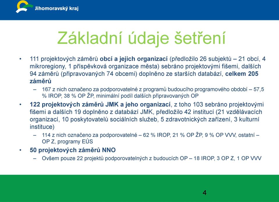 dalších připravovaných OP 122 projektových záměrů JMK a jeho organizací, z toho 103 sebráno projektovými fišemi a dalších 19 doplněno z databází JMK, předložilo 42 institucí (21 vzdělávacích