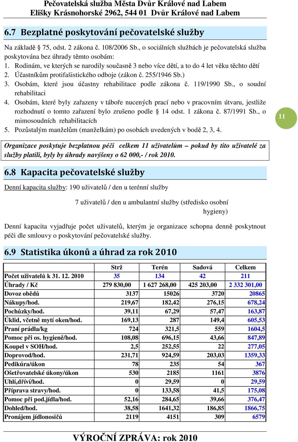 Osobám, které jsou účastny rehabilitace podle zákona č. 119/1990 Sb., o soudní rehabilitaci 4.