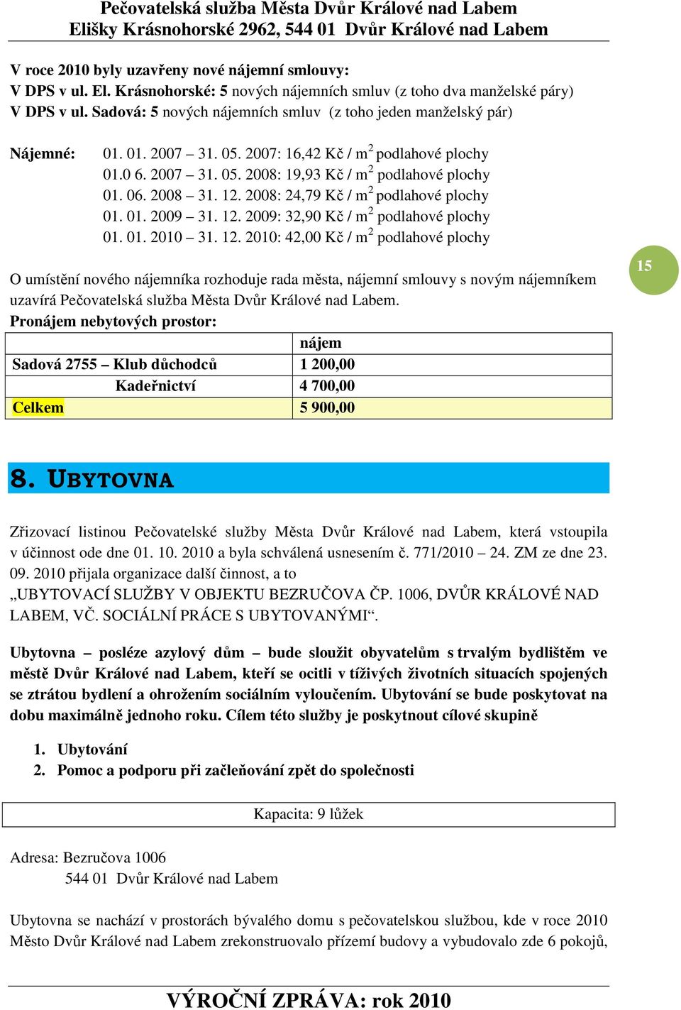 2008 31. 12. 2008: 24,79 Kč / m 2 podlahové plochy 01. 01. 2009 31. 12. 2009: 32,90 Kč / m 2 podlahové plochy 01. 01. 2010 31. 12. 2010: 42,00 Kč / m 2 podlahové plochy O umístění nového nájemníka rozhoduje rada města, nájemní smlouvy s novým nájemníkem uzavírá Pečovatelská služba Města Dvůr Králové nad Labem.