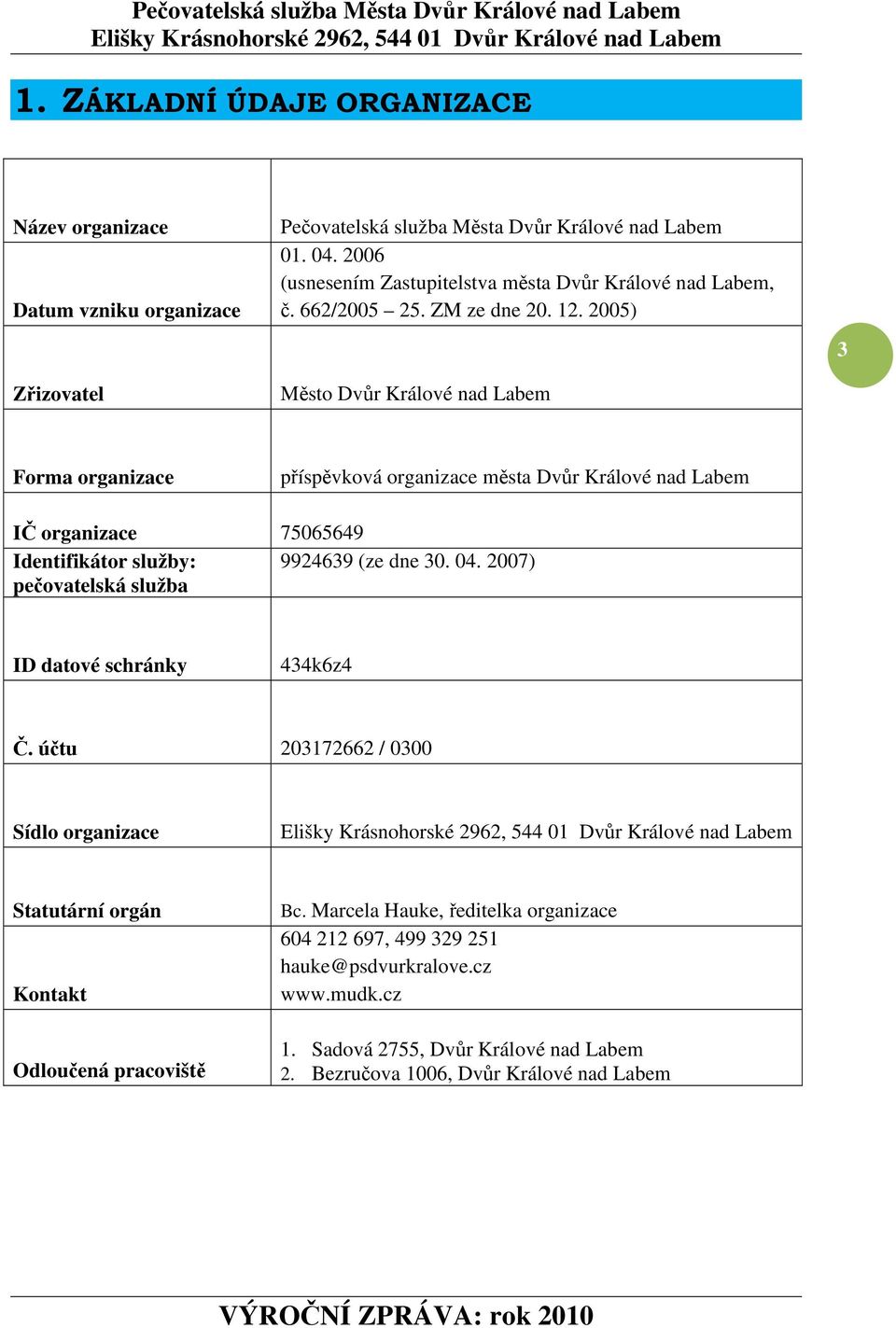 2005) Město Dvůr Králové nad Labem 3 Forma organizace příspěvková organizace města Dvůr Králové nad Labem IČ organizace 75065649 Identifikátor služby: 9924639 (ze dne 30. 04.