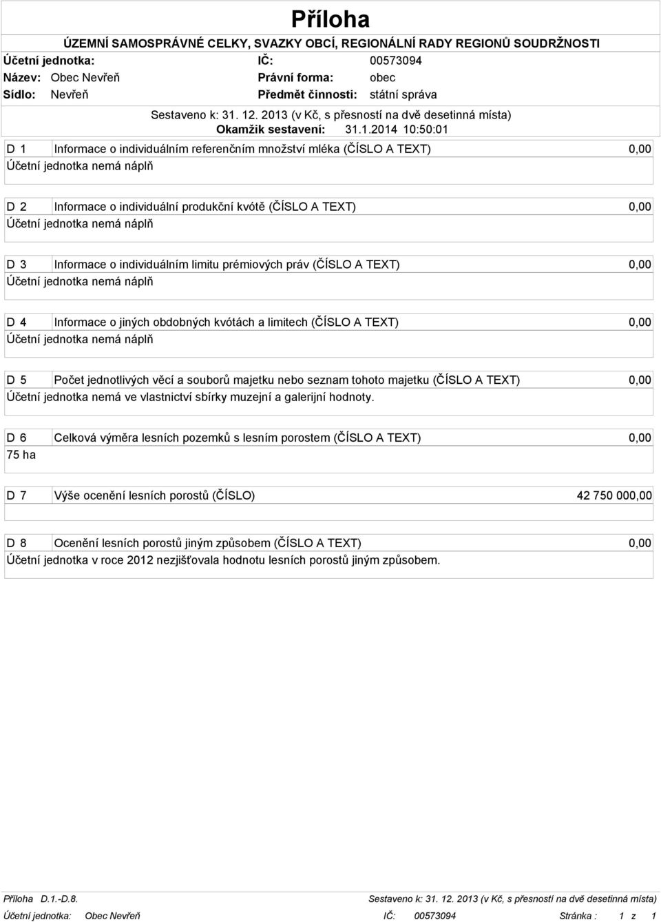 náplň D 3 Informace o individuálním limitu prémiových práv (ČÍSLO A TEXT) Účetní jednotka nemá náplň D 4 Informace o jiných obdobných kvótách a limitech (ČÍSLO A TEXT) Účetní jednotka nemá náplň D 5