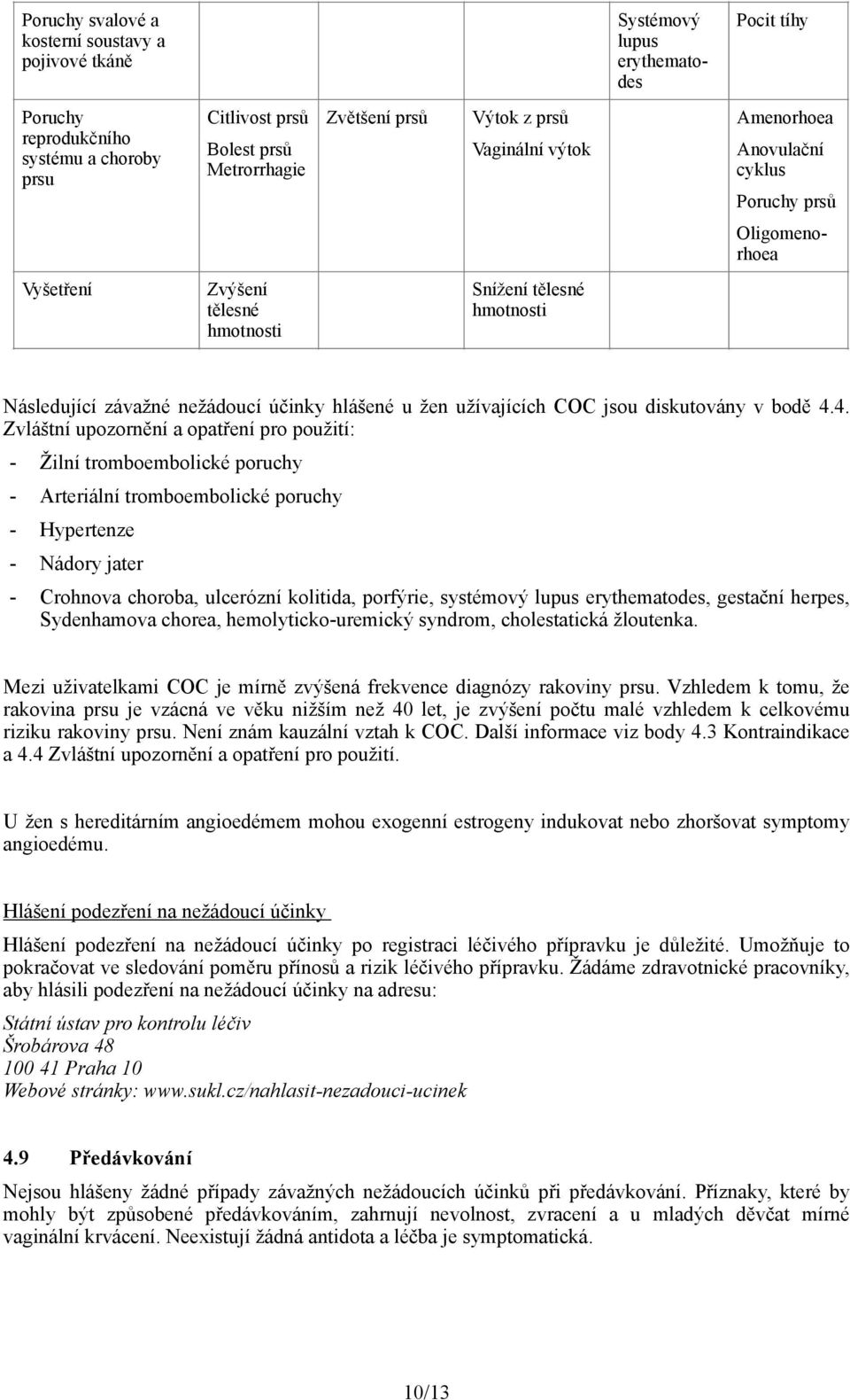 tělesné hmotnosti Zvětšení prsů - Crohnova choroba, ulcerózní kolitida, porfýrie, systémový lupus erythematodes, gestační herpes, Sydenhamova chorea, hemolyticko-uremický syndrom, cholestatická