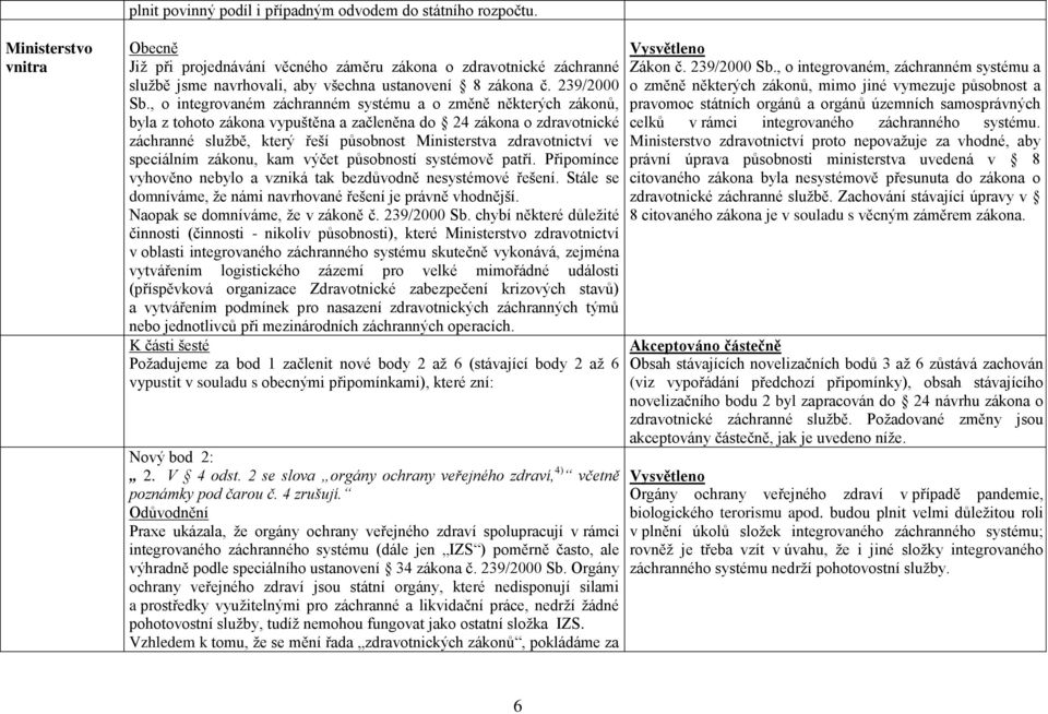 , o integrovaném záchranném systému a o změně některých zákonů, byla z tohoto zákona vypuštěna a začleněna do 24 zákona o zdravotnické záchranné službě, který řeší působnost Ministerstva