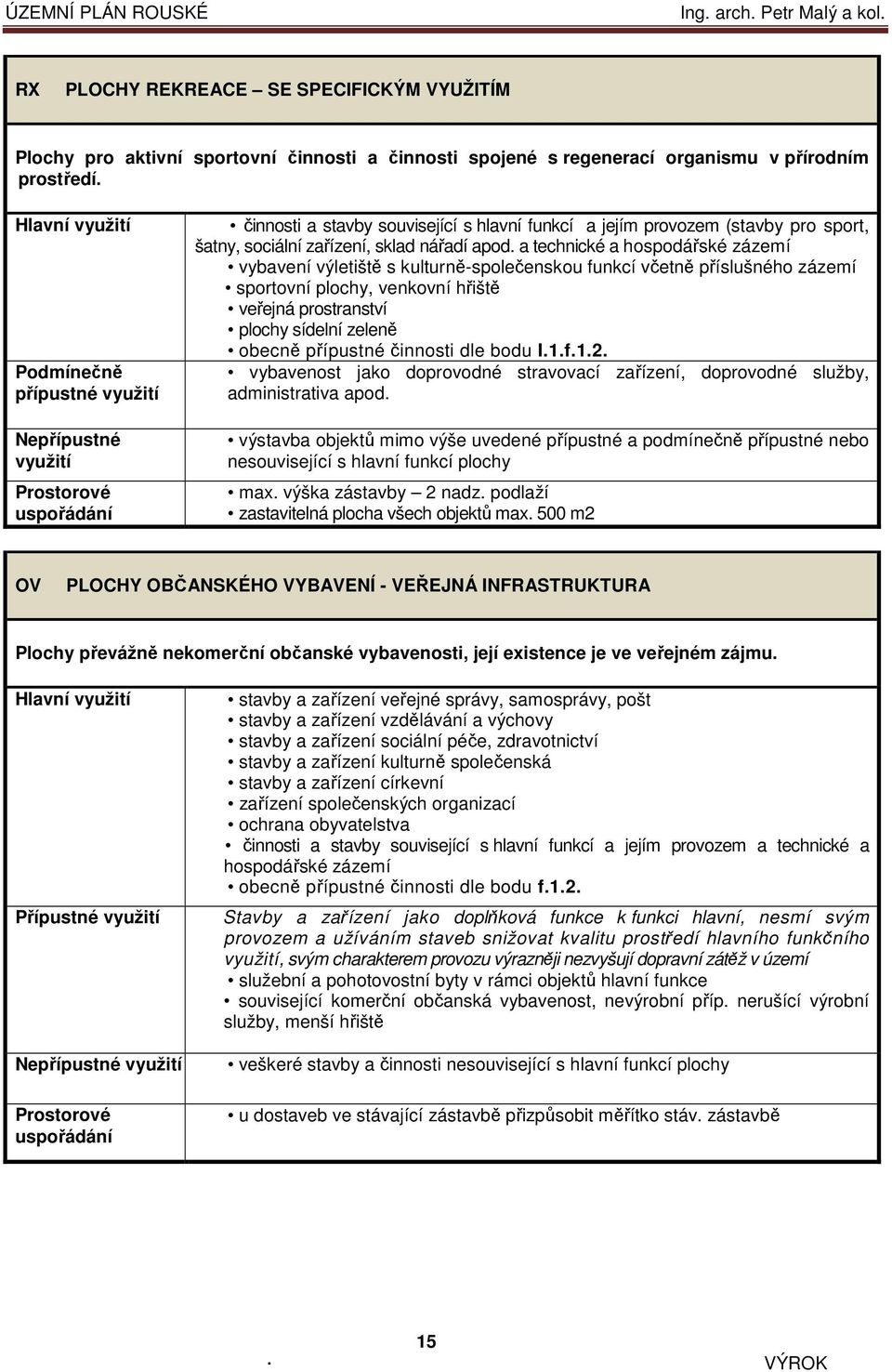 s kulturně-společenskou funkcí včetně příslušného zázemí sportovní plochy, venkovní hřiště veřejná prostranství plochy sídelní zeleně obecně přípustné činnosti dle bodu I1f12 vybavenost jako