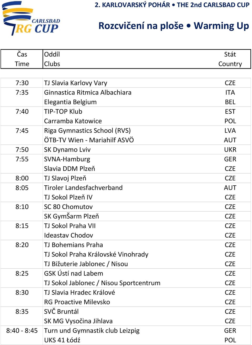 8:05 Tiroler Landesfachverband AUT TJ Sokol Plzeň IV 8:10 SC 80 Chomutov SK GymŠarm Plzeň 8:15 TJ Sokol Praha VII Ideastav Chodov 8:20 TJ Bohemians Praha TJ Sokol Praha Královské Vinohrady TJ