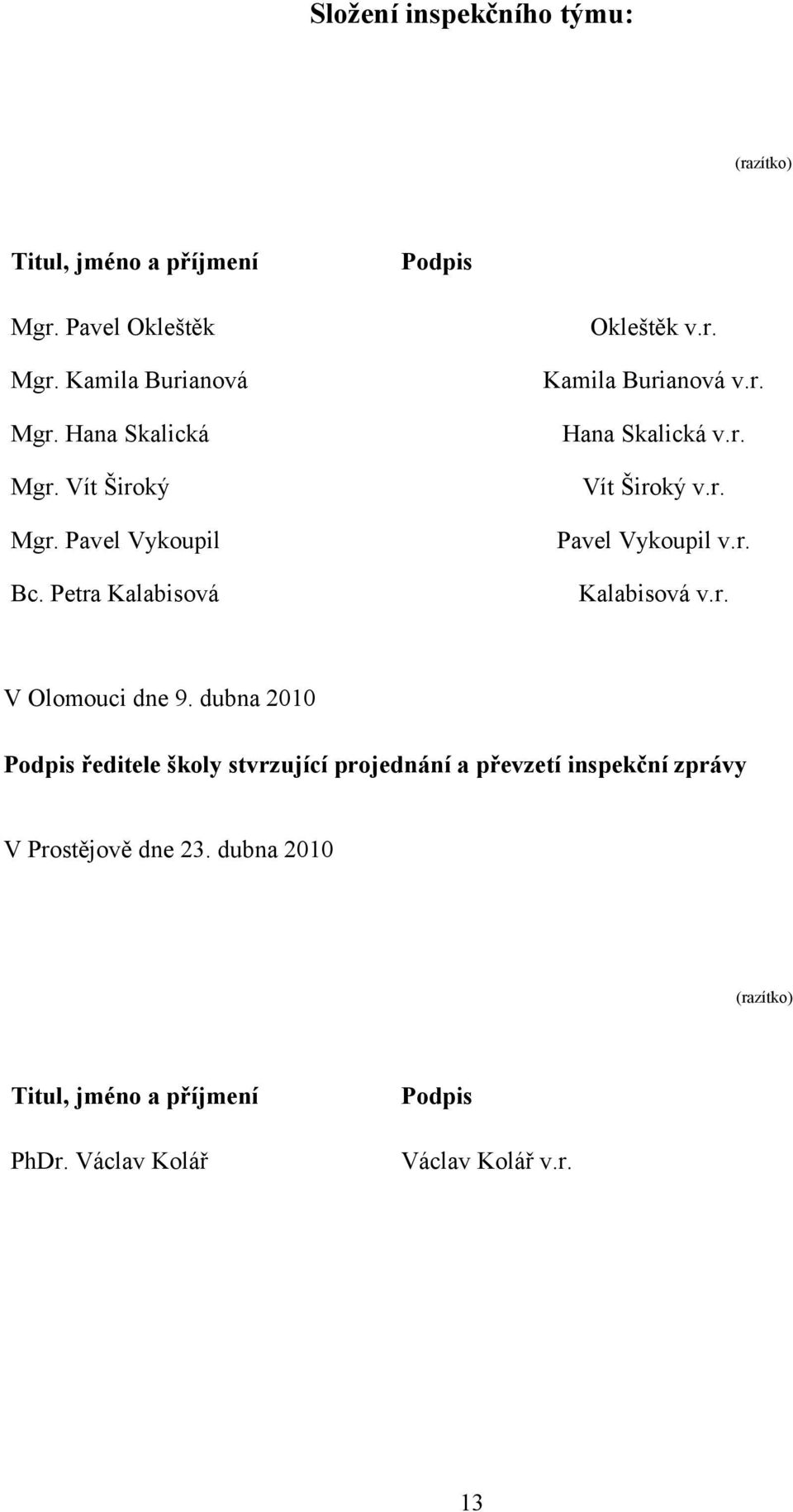 r. Pavel Vykoupil v.r. Kalabisová v.r. V Olomouci dne 9.