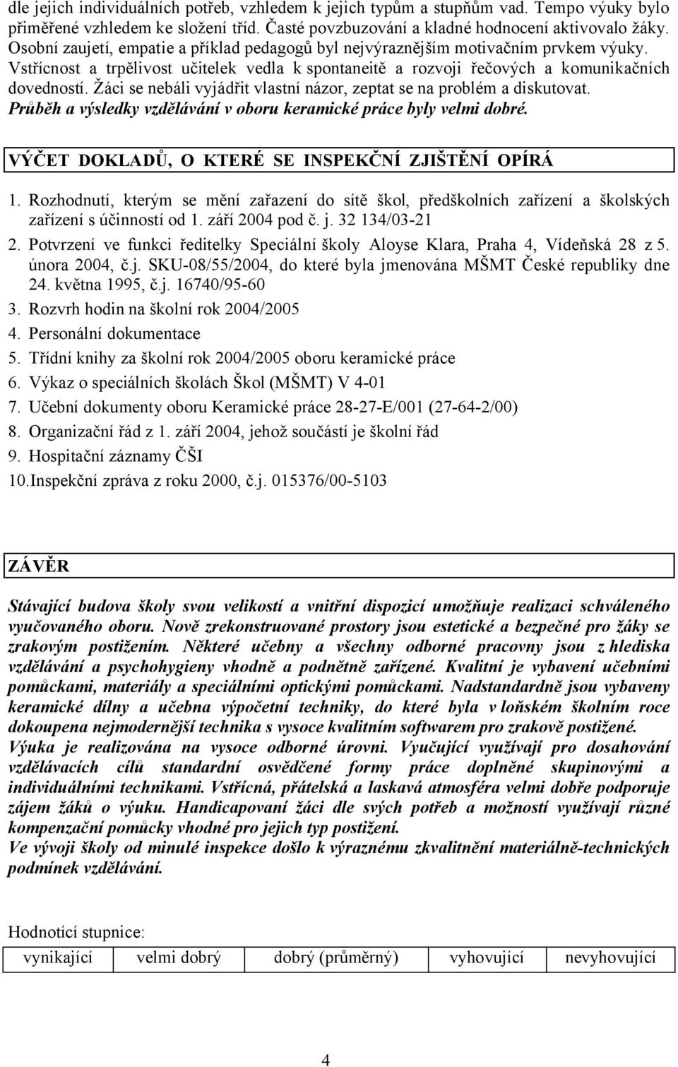 Žáci se nebáli vyjádřit vlastní názor, zeptat se na problém a diskutovat. Průběh a výsledky vzdělávání v oboru keramické práce byly velmi dobré. VÝČET DOKLADŮ, O KTERÉ SE INSPEKČNÍ ZJIŠTĚNÍ OPÍRÁ 1.