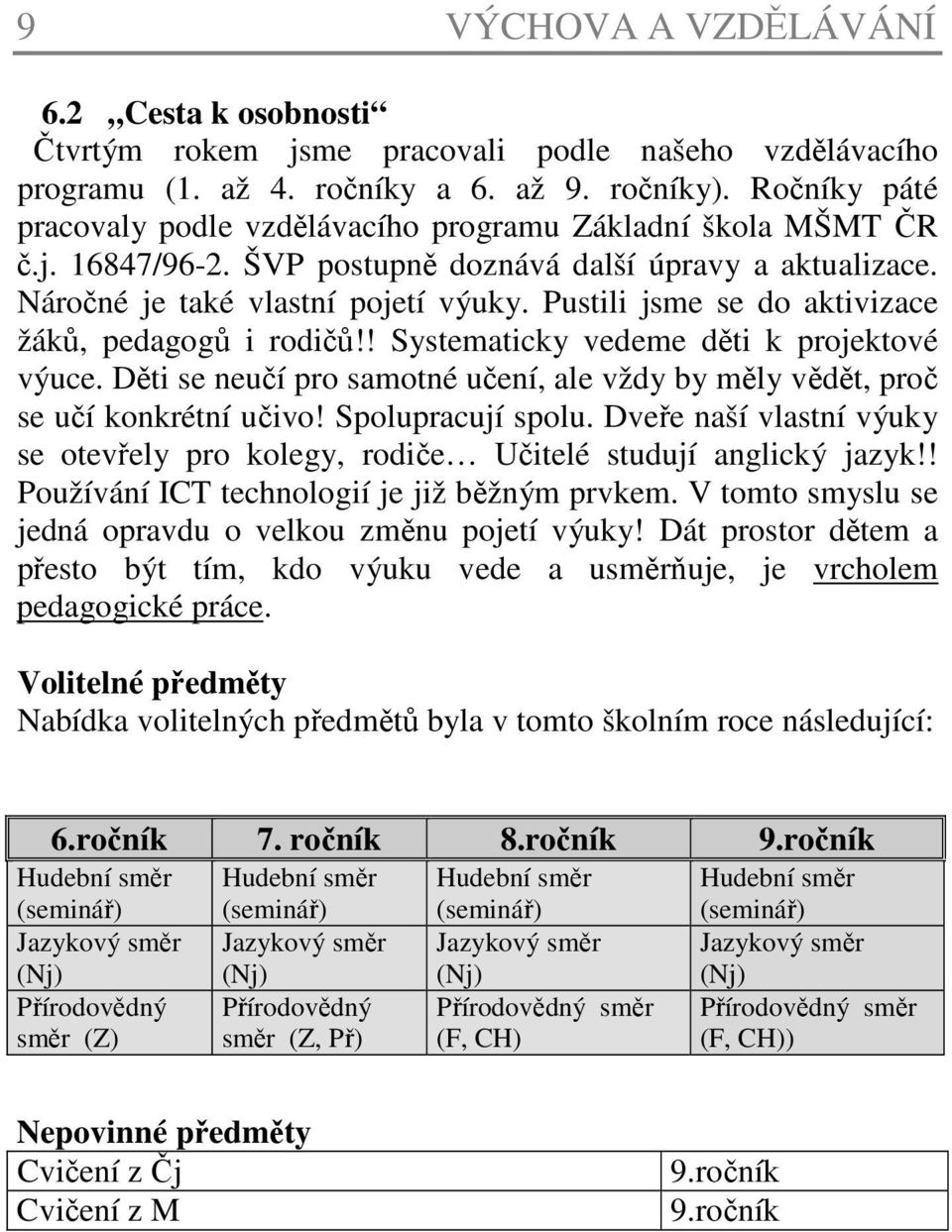 Pustili jsme se do aktivizace žáků, pedagogů i rodičů!! Systematicky vedeme děti k projektové výuce. Děti se neučí pro samotné učení, ale vždy by měly vědět, proč se učí konkrétní učivo!