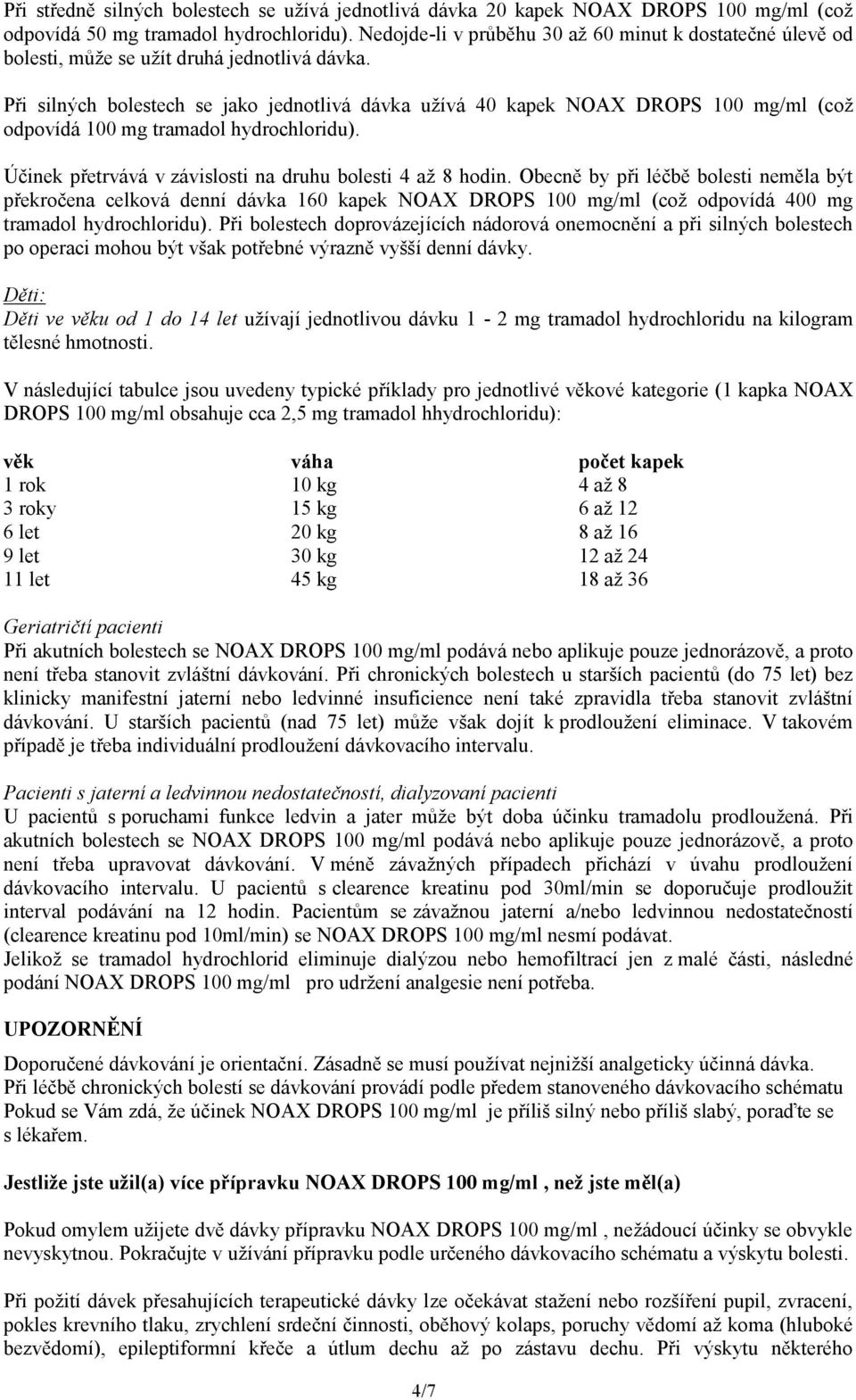 Při silných bolestech se jako jednotlivá dávka užívá 40 kapek NOAX DROPS 100 mg/ml (což odpovídá 100 mg tramadol hydrochloridu). Účinek přetrvává v závislosti na druhu bolesti 4 až 8 hodin.