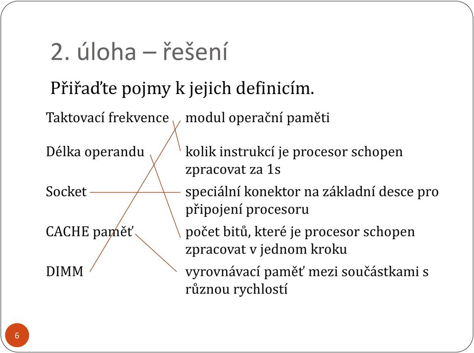 instrukcí je procesor schopen zpracovat za 1s speciální konektor na základní desce pro