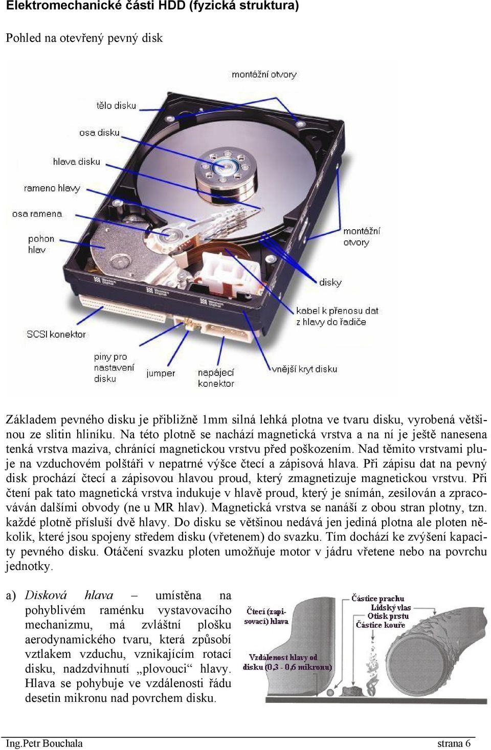 Nad těmito vrstvami pluje na vzduchovém polštáři v nepatrné výšce čtecí a zápisová hlava. Při zápisu dat na pevný disk prochází čtecí a zápisovou hlavou proud, který zmagnetizuje magnetickou vrstvu.