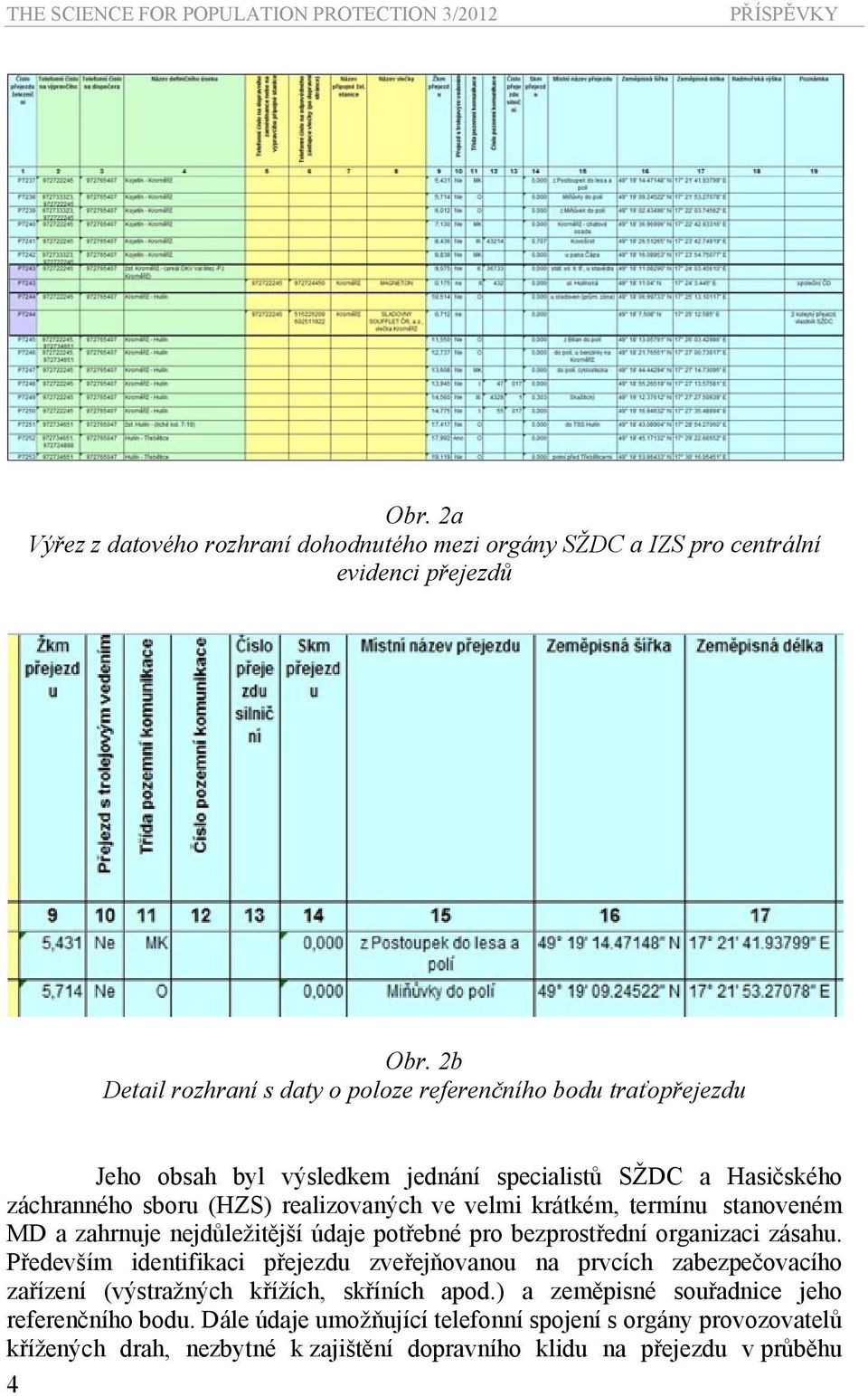 termínu stanoveném MD a zahrnuje nejdůležitější údaje potřebné pro bezprostřední organizaci zásahu.