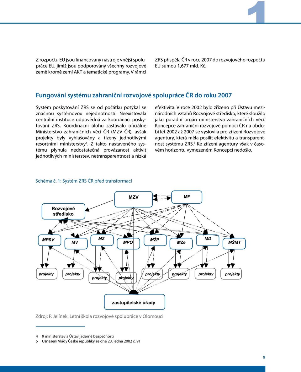 Fungování systému zahraniční rozvojové spolupráce ČR do roku 2007 Systém poskytování ZRS se od počátku potýkal se značnou systémovou nejednotností.