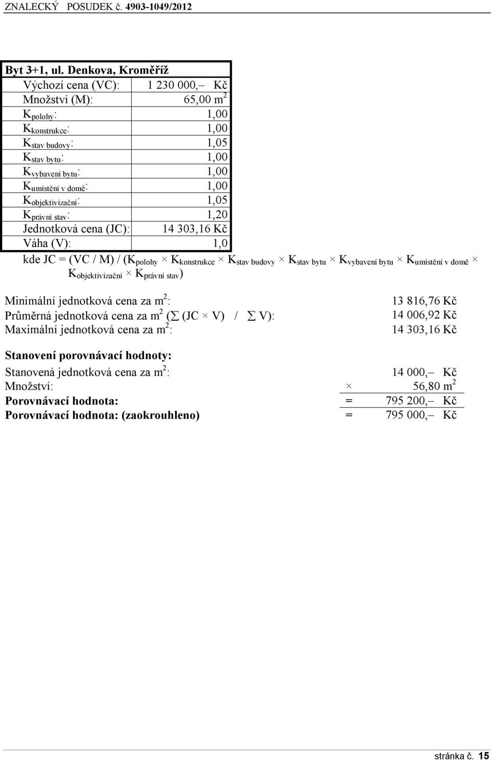 1,00 K bjektivizační : 1,05 K právní stav : 1,20 Jedntkvá cena (JC): 14 303,16 Kč Váha (V): 1,0 kde JC = (VC / M) / (K plhy K knstrukce K stav budvy K stav bytu K vybavení bytu K umístění