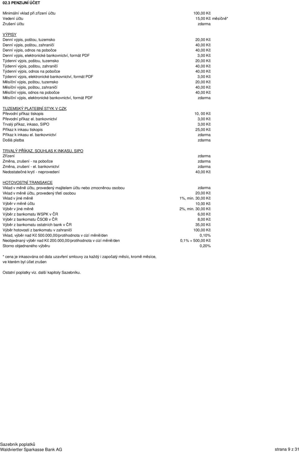 odnos na pobočce Měsíční výpis, elektronické bankovnictví, formát PDF TUZEMSKÝ PLATEBNÍ STYK V CZK TRVALÝ PŘÍKAZ, SOUHLAS K INKASU, SIPO Zřízení Změna, zrušení - na pobočce Změna, zrušení - el.