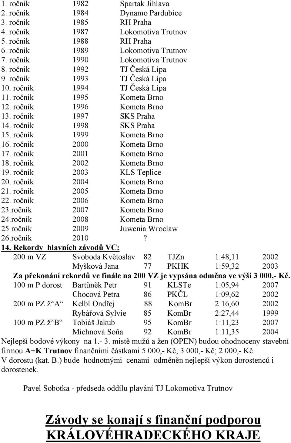 ročník 1997 SKS Praha 14. ročník 1998 SKS Praha 15. ročník 1999 Kometa Brno 16. ročník 2000 Kometa Brno 17. ročník 2001 Kometa Brno 18. ročník 2002 Kometa Brno 19. ročník 2003 KLS Teplice 20.