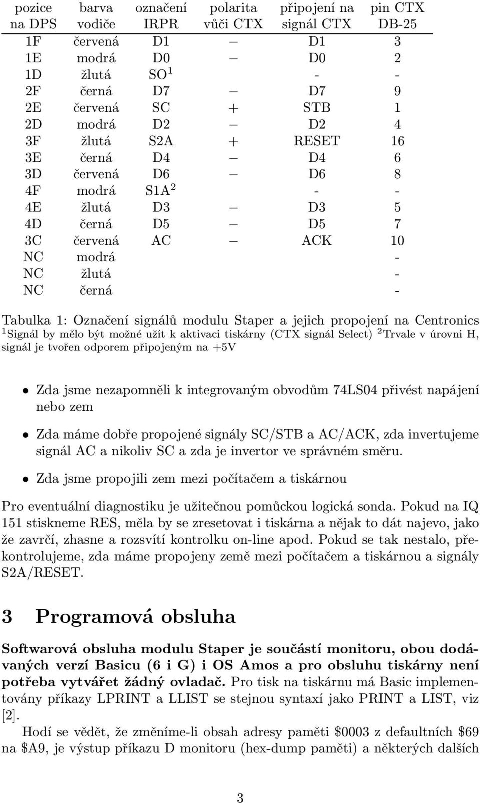 signálů modulu Staper a jejich propojení na Centronics 1 Signálbymělobýtmožnéužítkaktivacitiskárny(CTXsignálSelect) 2 TrvalevúrovniH, signál je tvořen odporem připojeným na +5V Zda jsme nezapomněli k