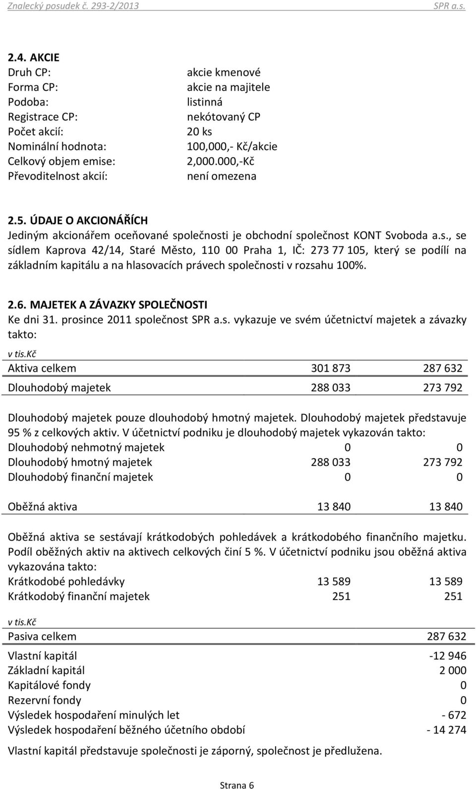 olečnosti je obchodní společnost KONT Svoboda a.s., se sídlem Kaprova 42/14, Staré Město, 110 00 Praha 1, IČ: 273 77 105, který se podílí na základním kapitálu a na hlasovacích právech společnosti v rozsahu 100%.