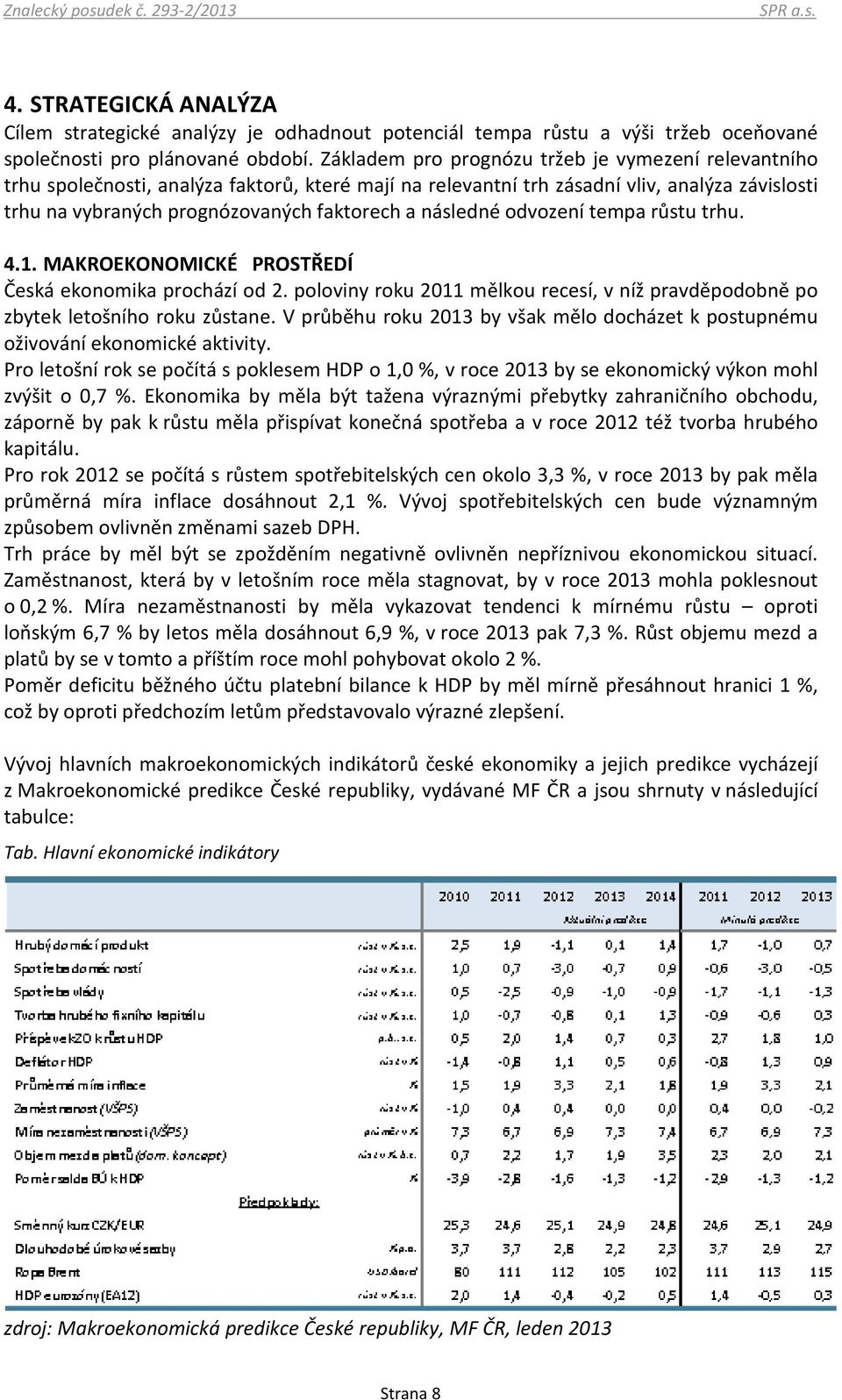 následné odvození tempa růstu trhu. 4.1. MAKROEKONOMICKÉ PROSTŘEDÍ Česká ekonomika prochází od 2. poloviny roku 2011 mělkou recesí, v níž pravděpodobně po zbytek letošního roku zůstane.