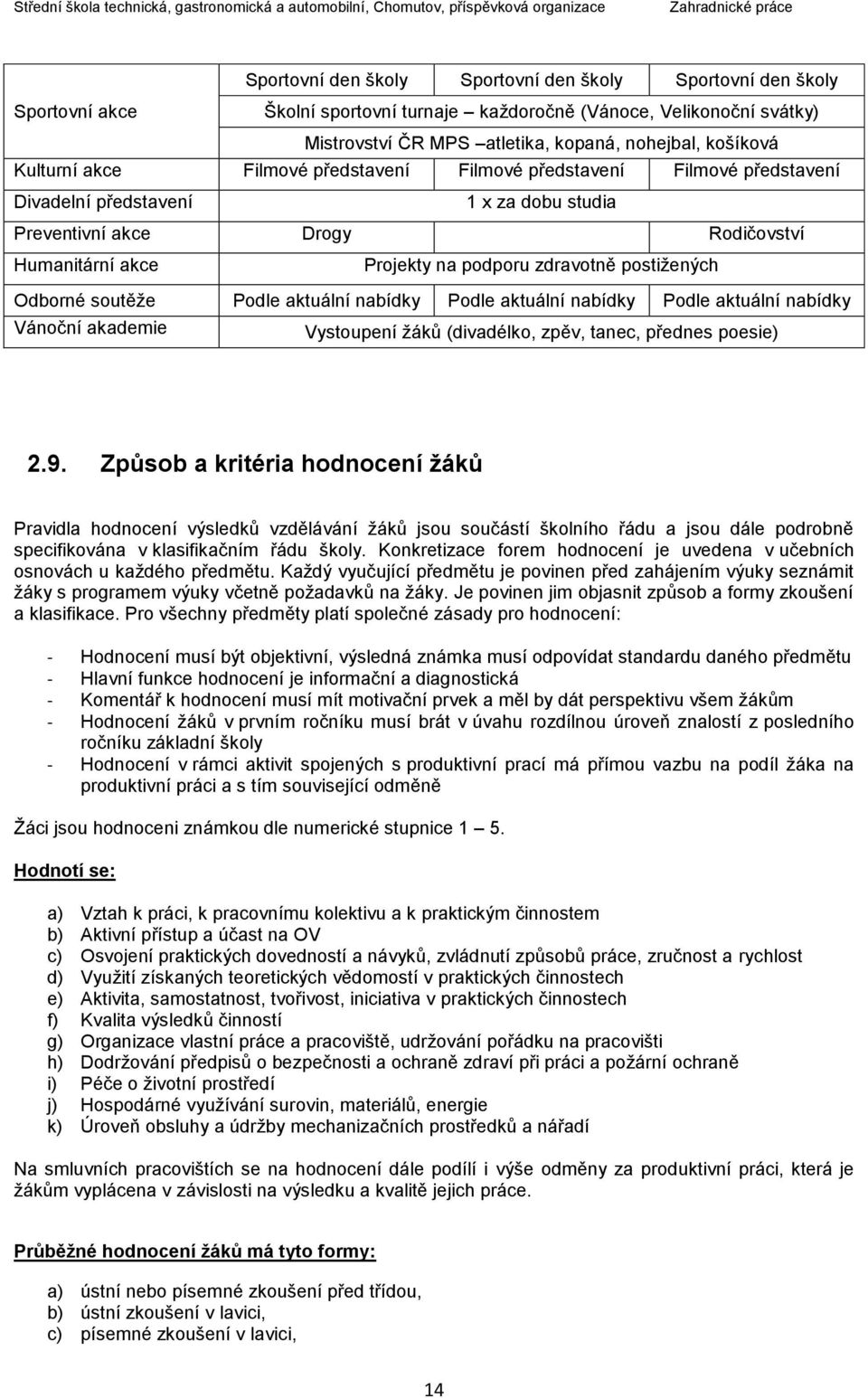 Drogy Rodičovství Vánoční akademie Vánoční akademie Vánoční akademie Humanitární akce Projekty na podporu zdravotně postižených Odborné soutěže Podle aktuální nabídky Podle aktuální nabídky Podle