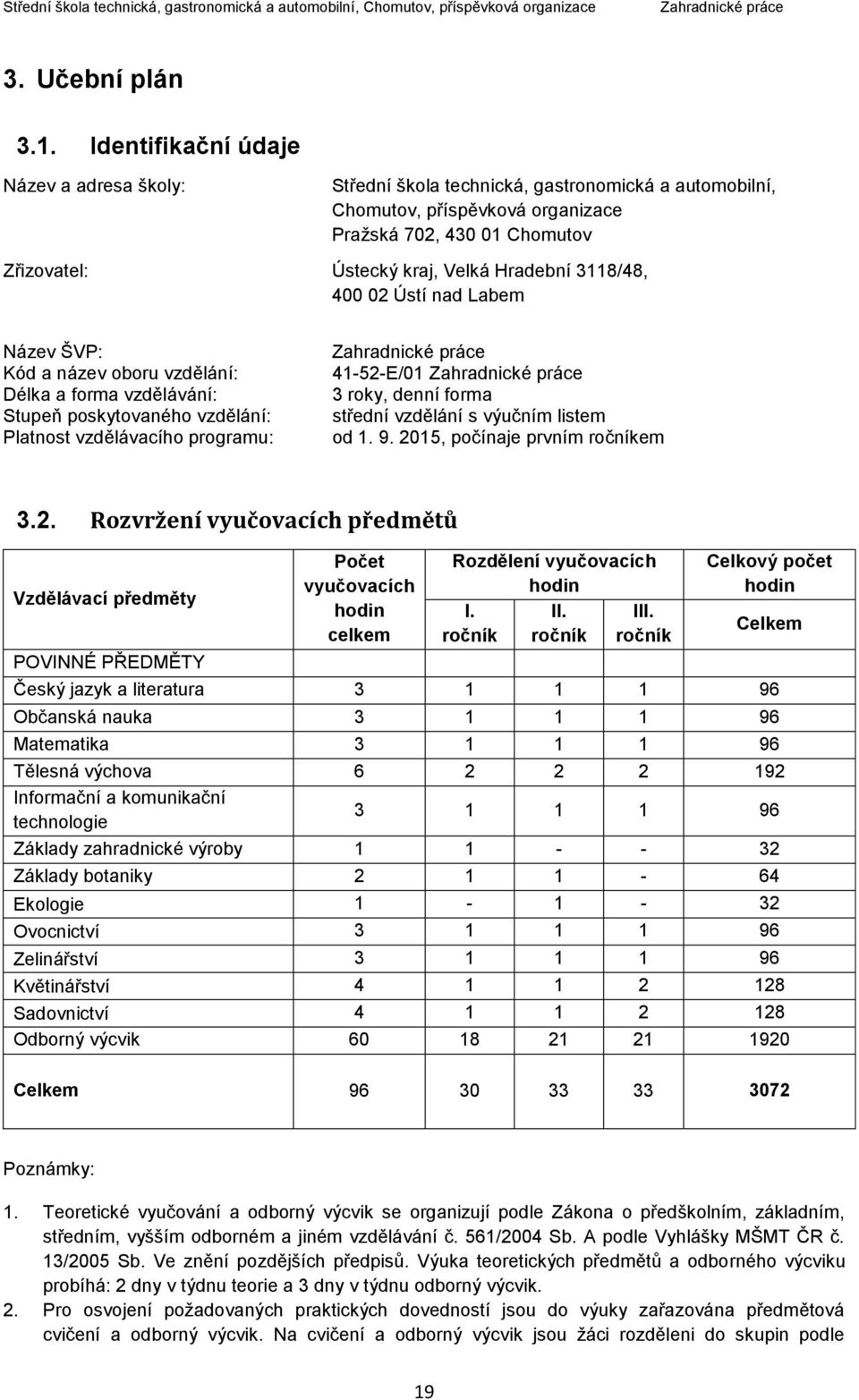 3118/48, 400 02 Ústí nad Labem Název ŠVP: Kód a název oboru vzdělání: Délka a forma vzdělávání: Stupeň poskytovaného vzdělání: Platnost vzdělávacího programu: 41-52-E/01 3 roky, denní forma střední