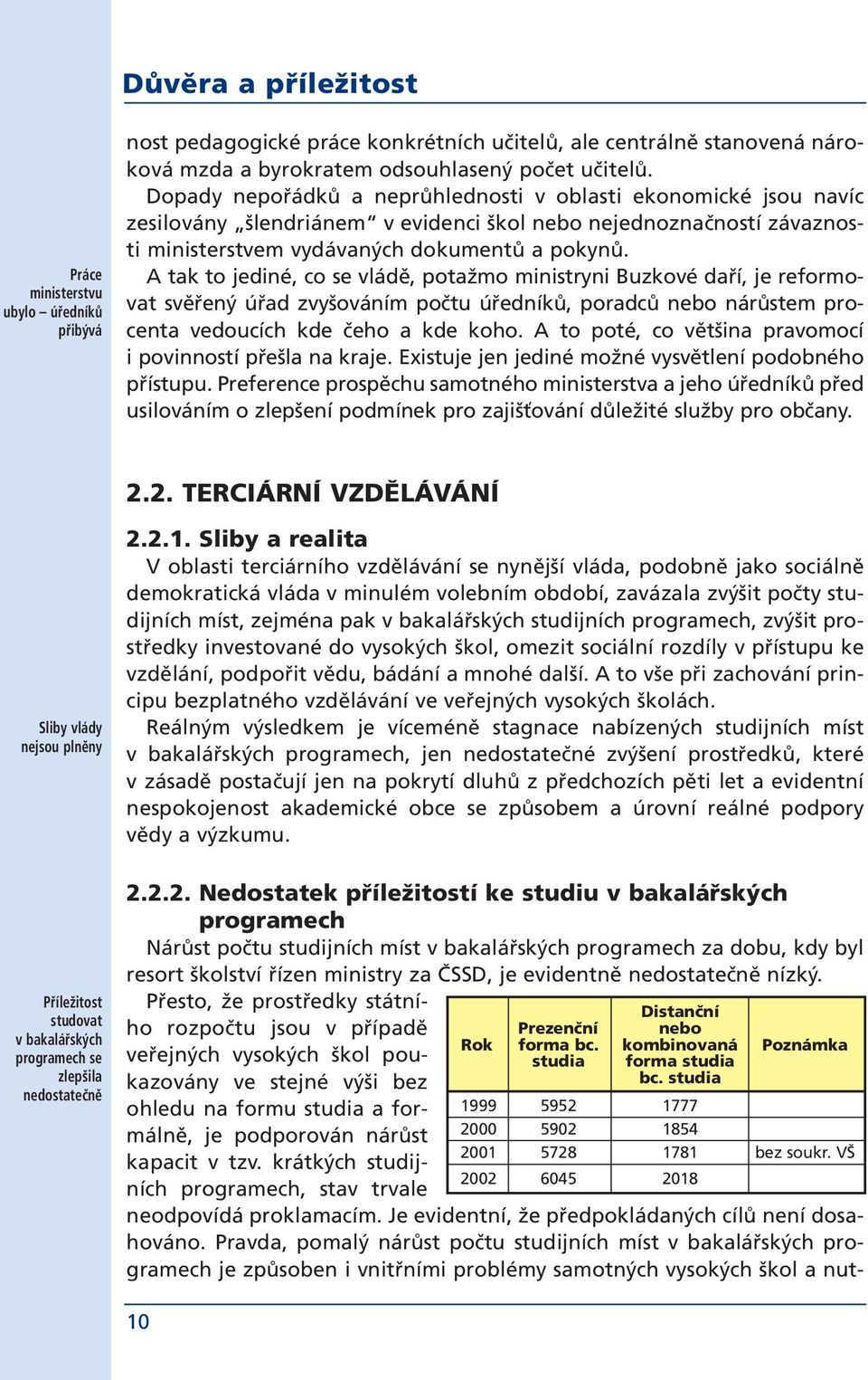 A tak to jediné, co se vládě, potažmo ministryni Buzkové daří, je reformovat svěřený úřad zvyšováním počtu úředníků, poradců nebo nárůstem procenta vedoucích kde čeho a kde koho.