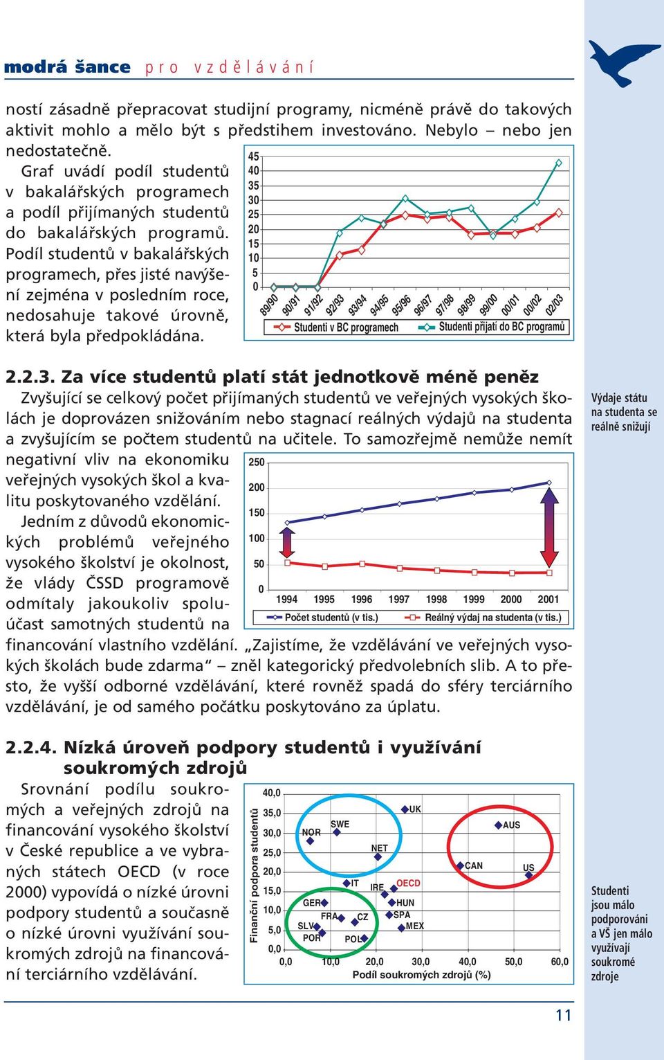 Podíl studentů v bakalářských programech, přes jisté navýšení zejména v posledním roce, nedosahuje takové úrovně, která byla předpokládána.