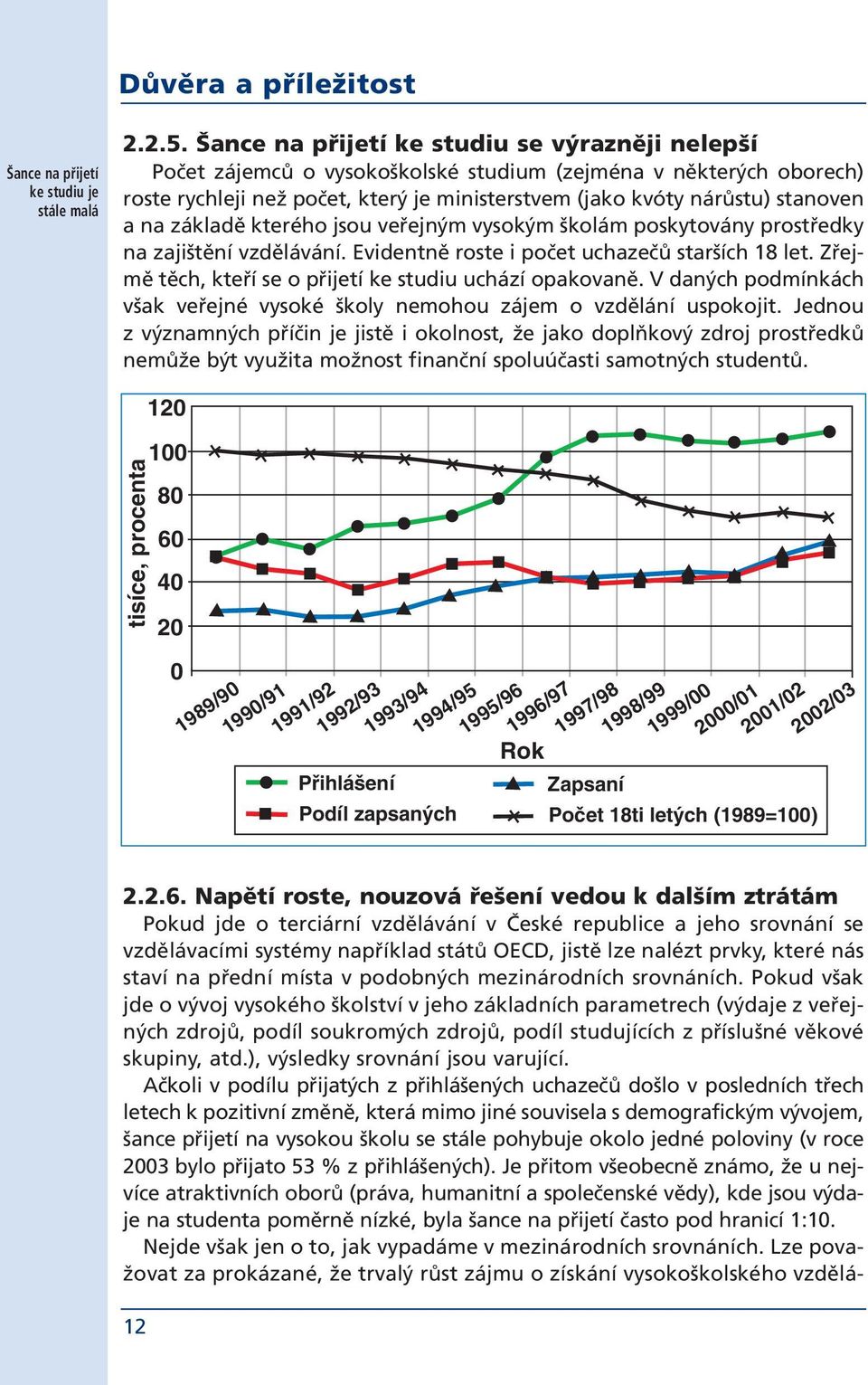 základě kterého jsou veřejným vysokým školám poskytovány prostředky na zajištění vzdělávání. Evidentně roste i počet uchazečů starších 18 let.