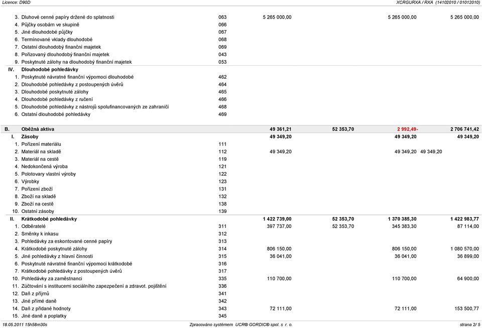 Poskytnuté návratné finanční výpomoci dlouhodobé 462 2. Dlouhodobé pohledávky z postoupených úvěrů 464 3. Dlouhodobé poskytnuté zálohy 465 4. Dlouhodobé pohledávky z ručení 466 5.