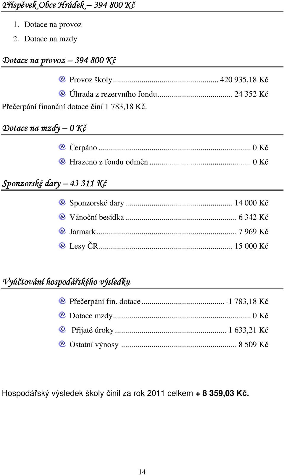 .. 0 Kč Sponzorské dary... 14 000 Kč Vánoční besídka... 6 342 Kč Jarmark... 7 969 Kč Lesy ČR... 15 000 Kč Vyúčtování hospodářského výsledku Přečerpání fin.