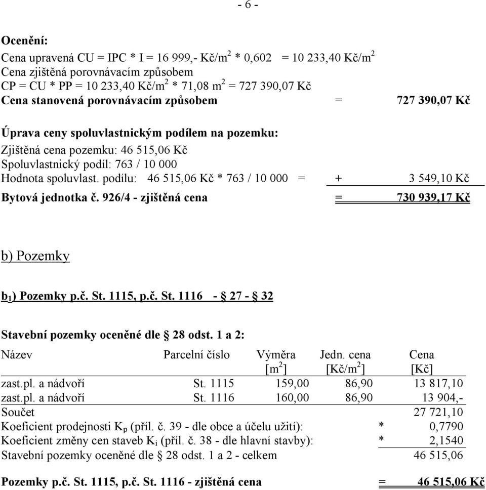 podílu: 46 515,06 Kč * 763 / 10 000 = + 3 549,10 Kč Bytová jednotka č. 926/4 - zjištěná cena = 730 939,17 Kč b) Pozemky b 1 ) Pozemky p.č. St. 1115, p.č. St. 1116-27 - 32 Stavební pozemky oceněné dle 28 odst.