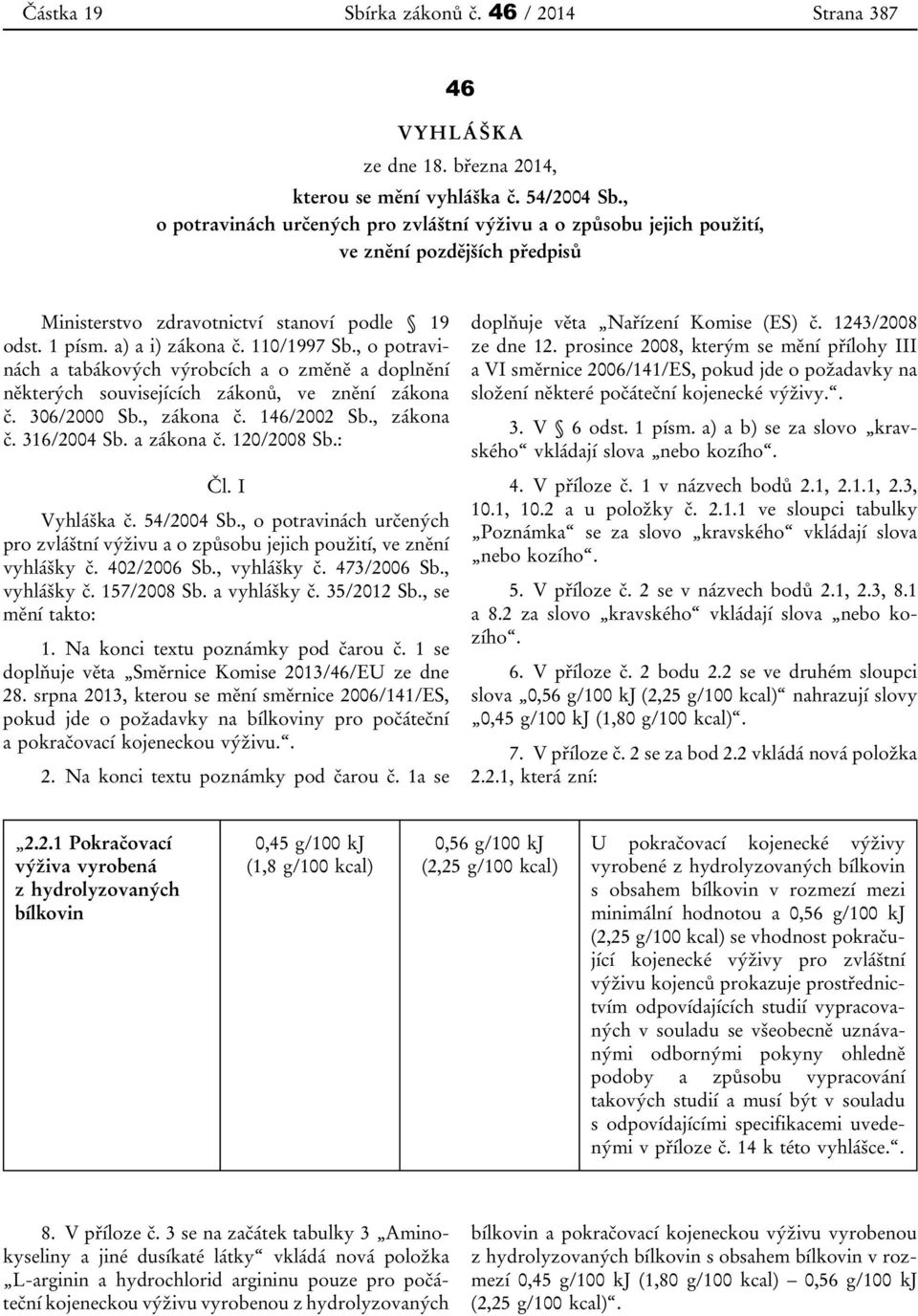 , o potravinách a tabákových výrobcích a o změně a doplnění některých souvisejících zákonů, ve znění zákona č. 306/2000 Sb., zákona č. 146/2002 Sb., zákona č. 316/2004 Sb. a zákona č. 120/2008 Sb.