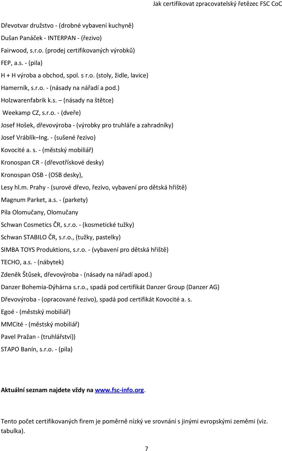 -(sušené řezivo) Kovocité a. s. -(městský mobiliář) Kronospan CR -(dřevotřískové desky) Kronospan OSB -(OSB desky), Lesy hl.m. Prahy -(surové dřevo, řezivo, vybavení pro dětská hřiště) Magnum Parket, a.