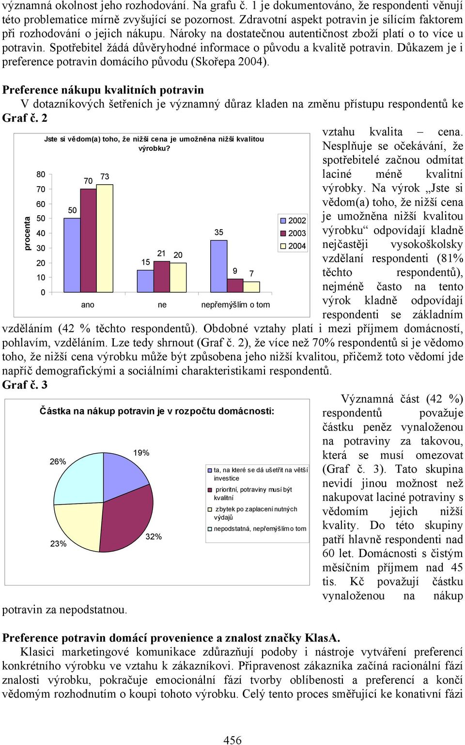 Spotřebitel žádá důvěryhodné informace o původu a kvalitě potravin. Důkazem je i preference potravin domácího původu (Skořepa 4).