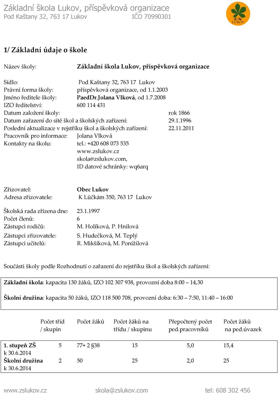 11.2011 Pracovník pro informace: Jolana Vlková Kontakty na školu: tel.: +420 608 073 535 www.zslukov.cz skola@zslukov.