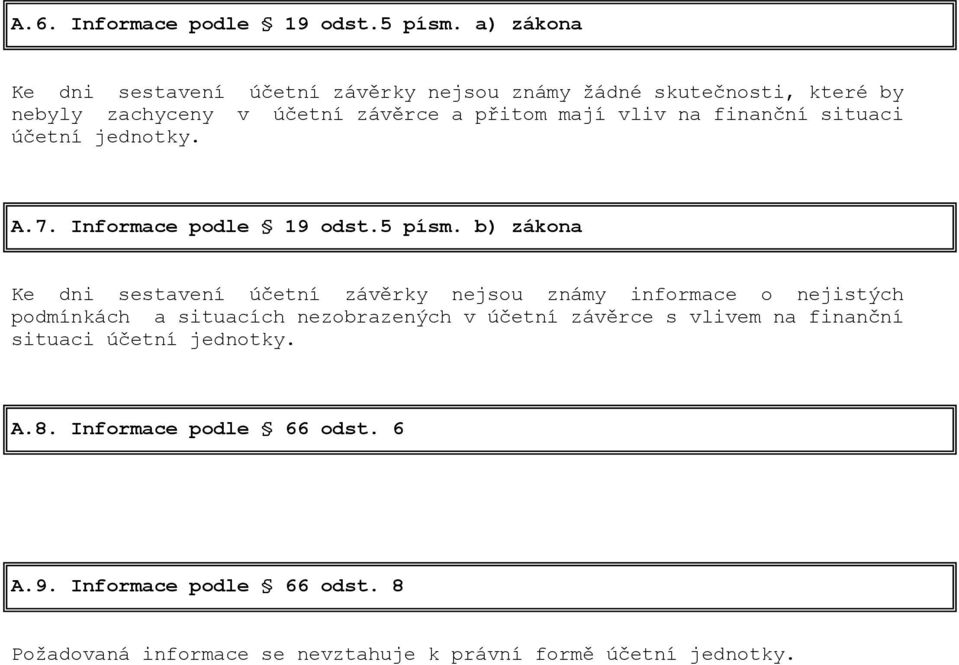 finanční situaci účetní jednotky. A.7. Informace podle 19 odst.5 písm.