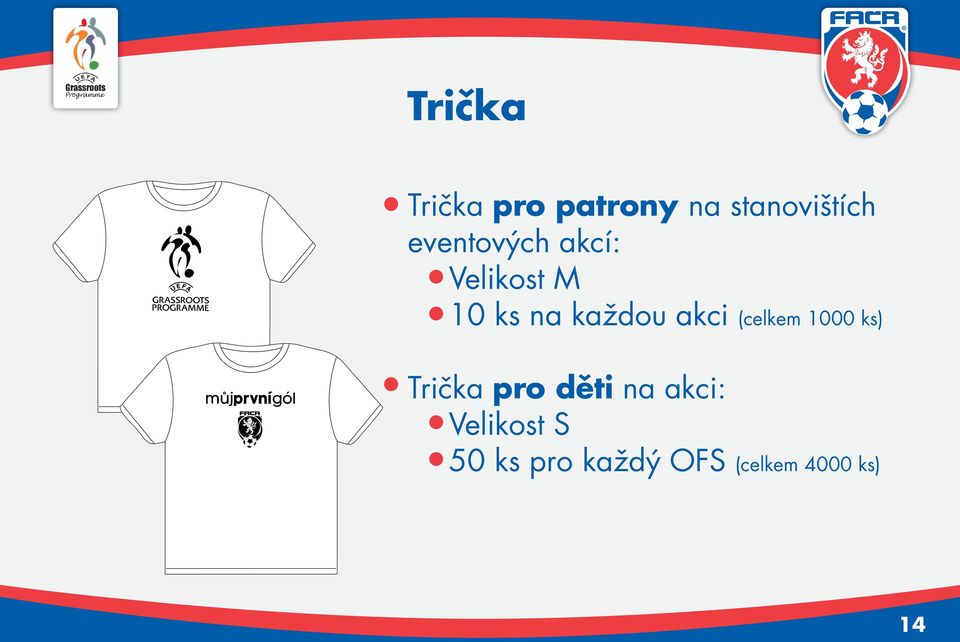 akci (celkem 1000 ks) Trička pro děti na