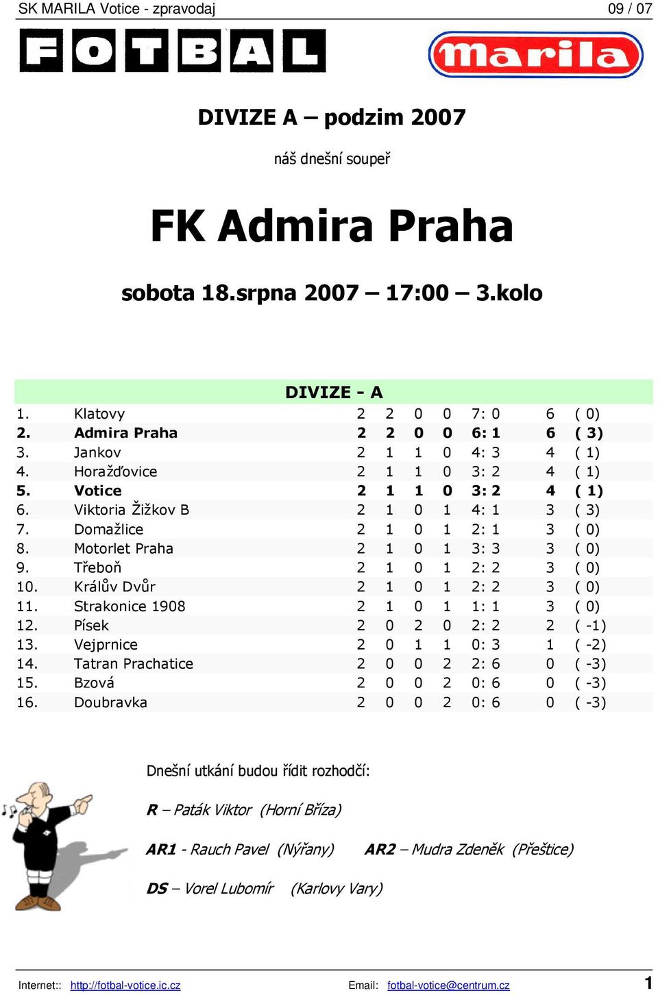 Třeboň 2 1 0 1 2: 2 3 ( 0) 10. Králův Dvůr 2 1 0 1 2: 2 3 ( 0) 11. Strakonice 1908 2 1 0 1 1: 1 3 ( 0) 12. Písek 2 0 2 0 2: 2 2 ( -1) 13. Vejprnice 2 0 1 1 0: 3 1 ( -2) 14.