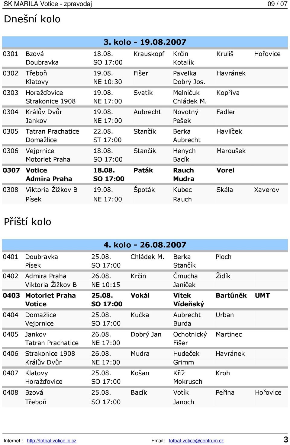 08. Stančík Henych Maroušek Motorlet Praha SO 17:00 Bacík 0307 Votice 18.08. Paták Rauch Vorel Admira Praha SO 17:00 Mudra 0308 Viktoria Žižkov B 19.08. Špoták Kubec Skála Xaverov Písek NE 17:00 Rauch Příští kolo 4.