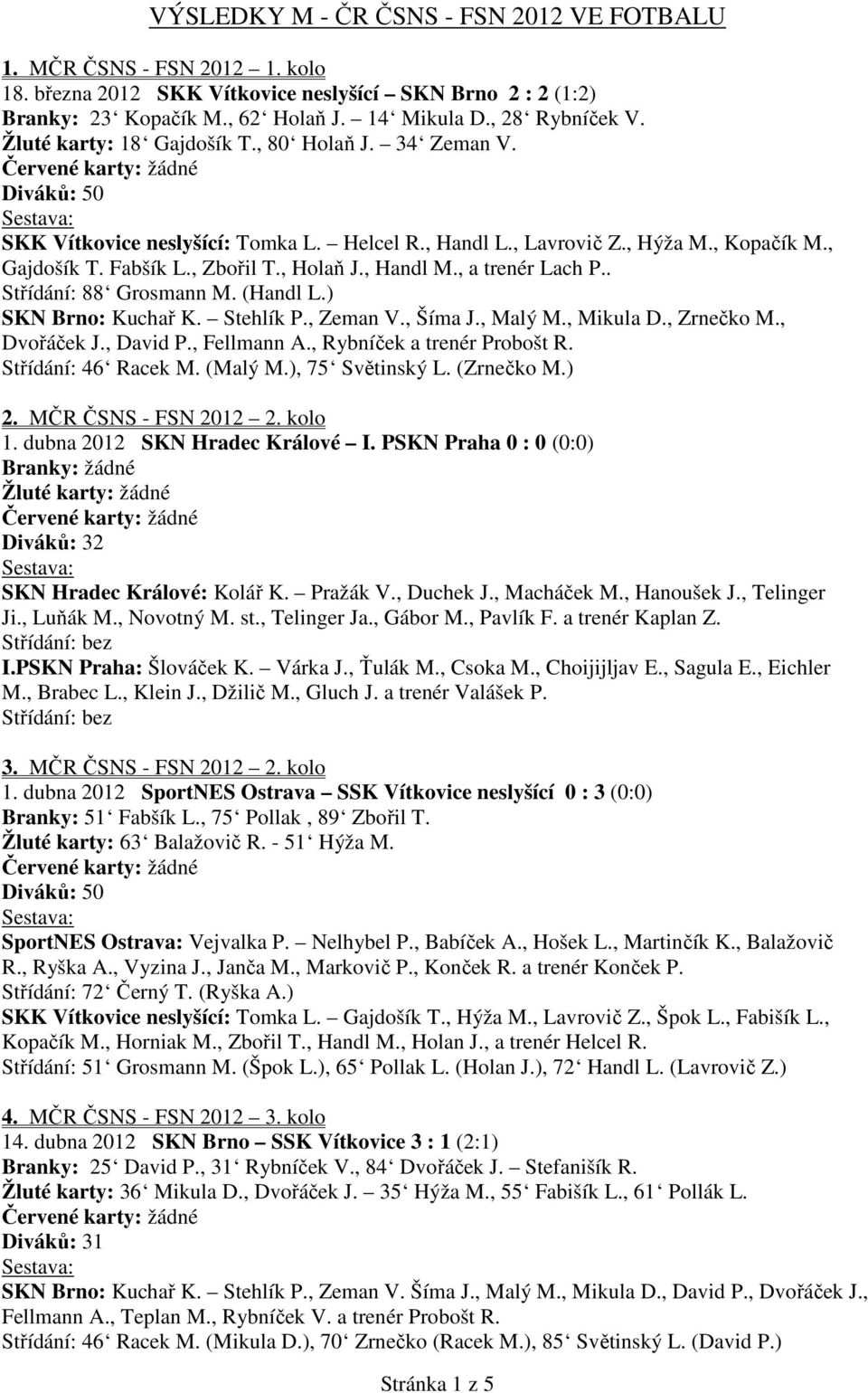 . Střídání: 88 Grosmann M. (Handl L.) SKN Brno: Kuchař K. Stehlík P., Zeman V., Šíma J., Malý M., Mikula D., Zrnečko M., Dvořáček J., David P., Fellmann A., Rybníček a trenér Probošt R.