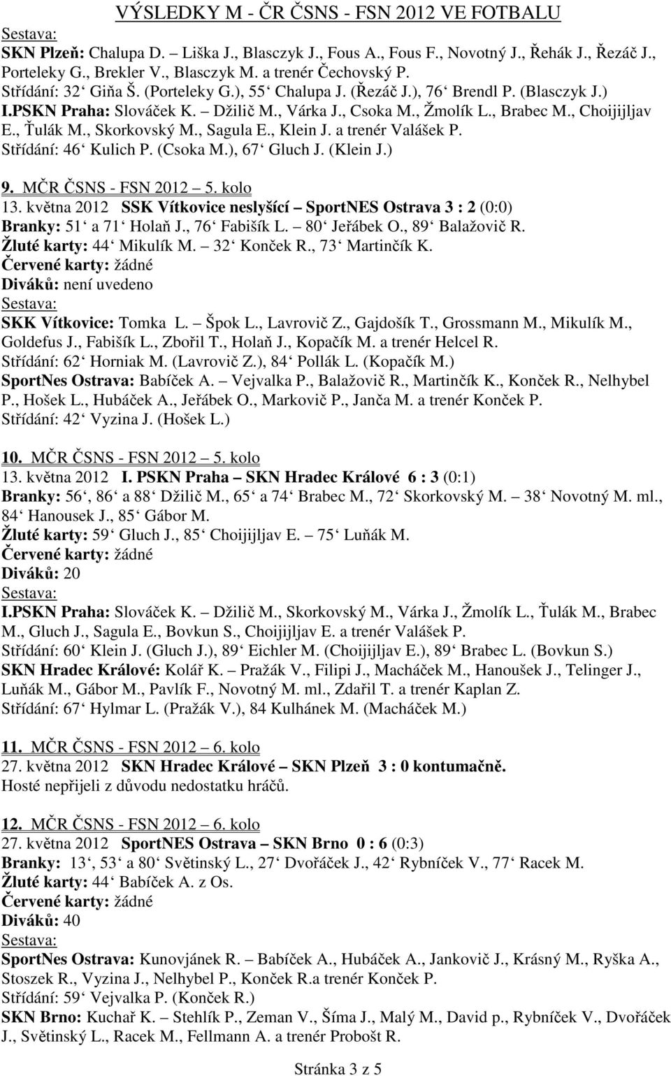 a trenér Valášek P. Střídání: 46 Kulich P. (Csoka M.), 67 Gluch J. (Klein J.) 9. MČR ČSNS - FSN 2012 5. kolo 13.