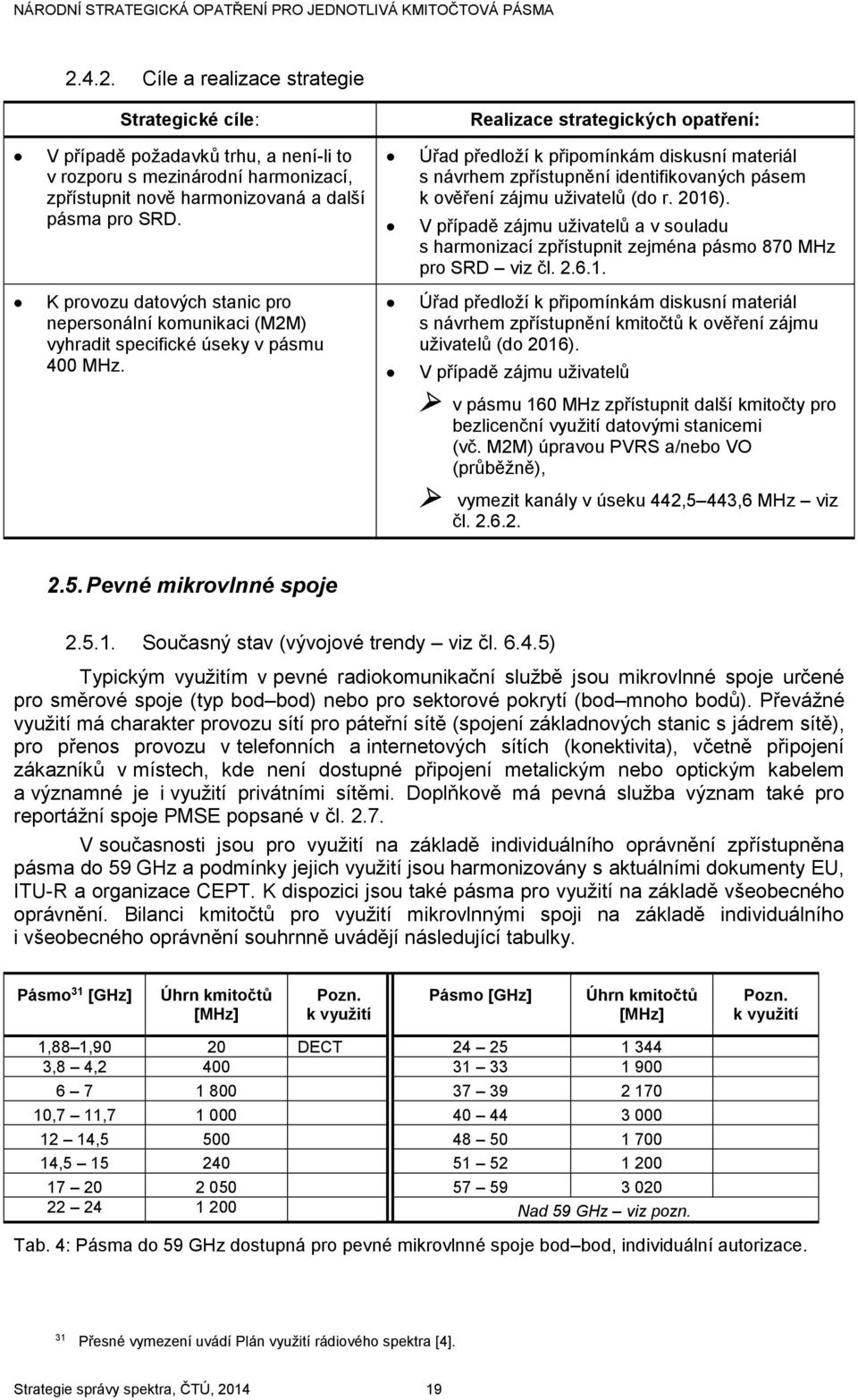 pásma pro SRD. Úřad předloží k připomínkám diskusní materiál s návrhem zpřístupnění identifikovaných pásem k ověření zájmu uživatelů (do r. 2016).